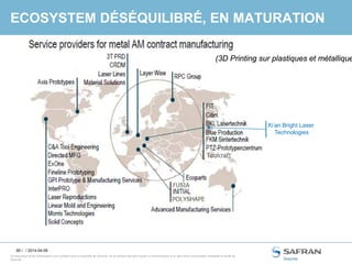 95 /
Ce document et les informations qu’il contient sont la propriété de Snecma. Ils ne doivent pas être copiés ni communiqués à un tiers sans l’autorisation préalable et écrite de
Snecma.
ECOSYSTEM DÉSÉQUILIBRÉ, EN MATURATION
Xi’an Bright Laser
Technologies
(3D Printing sur plastiques et métallique
/ 2014-04-09
 