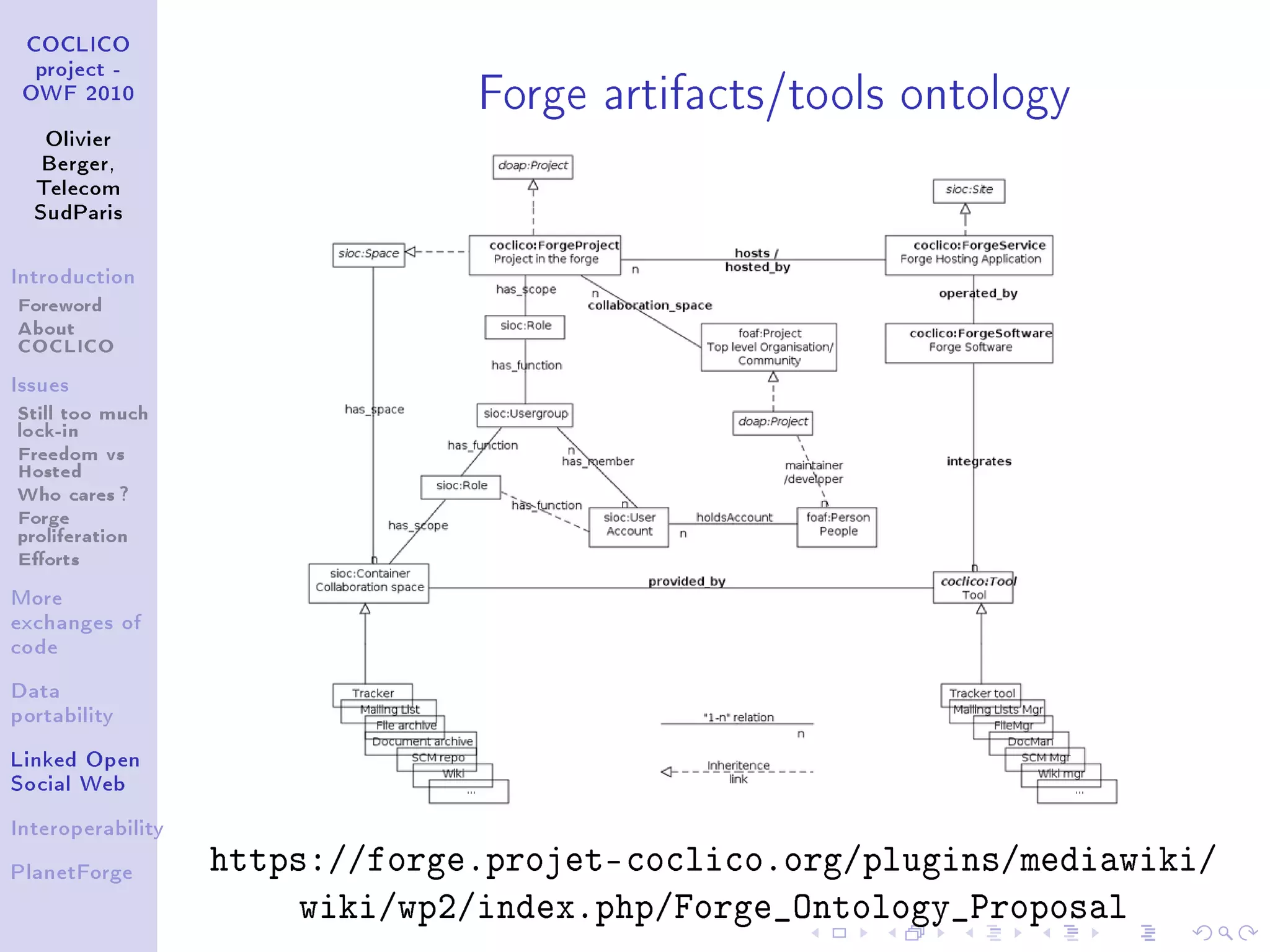 Forge artifacts/tools ontology
 COCLICO
  project -
 OWF 2010


   Olivier
   Berger,
  Telecom
  SudParis



Introduction

Foreword
About
COCLICO
Issues

Still too much
lock-in
Freedom vs
Hosted
Who cares ?
Forge
proliferation
Eorts
More
exchanges of
code


Data
portability


Linked Open
Social Web


Interoperability


PlanetForge
                   https://forge.projet-coclico.org/plugins/mediawiki/
                        wiki/wp2/index.php/Forge_Ontology_Proposal
 