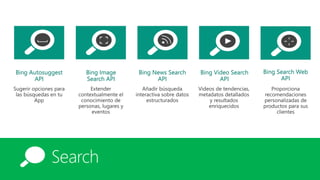 Search
Bing Autosuggest
API
Bing Image
Search API
Bing News Search
API
Bing Video Search
API
Bing Search Web
API
 
