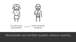 Necesidades que también pueden volverse nuestras…
 