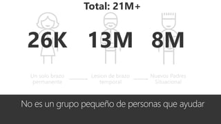 No es un grupo pequeño de personas que ayudar
 