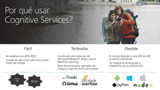Por qué usar
Cognitive Services?
Fácil
Se adapta a tus APIs REST
Simple de adicionar solo unas pocas
líneas de código
Flexible
El mismo llamado a una API en iOS,
Android y Windows
Se integra en el lenguaje y
plataforma de tu preferencia
Testeadas
Construido por expertos de
Microsoft Research, Bing y Azure
Machine Learning
Bien documentado, ejemplos de
código y soporte de la comunidad
 