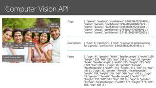 [ { "name": "outdoor", "confidence": 0.99739670753479 }, {
"name": "person", "confidence": 0.9943854808807373 }, {
"name": "posing", "confidence": 0.9544038772583008 }, {
"name": "group", "confidence": 0.7542804479598999 }, {
"name": "crowd", "confidence": 0.01921566016972065 } ]
Tags:
{ "type": 0, "captions": [ { "text": "a group of people posing
for a photo", "confidence": 0.9400386124726199 } ] }
Description:
[ { "age": 41, "gender": "Male", "faceRectangle": { "width": 239,
"height": 239, "left": 295, "top": 396 } }, { "age": 52, "gender":
"Male", "faceRectangle": { "width": 225, "height": 225, "left":
1228, "top": 280 } }, { "age": 58, "gender": "Female",
"faceRectangle": { "width": 213, "height": 213, "left": 45, "top":
383 } }, { "age": 33, "gender": "Female", "faceRectangle": {
"width": 204, "height": 204, "left": 966, "top": 415 } }, { "age":
18, "gender": "Female", "faceRectangle": { "width": 197,
"height": 197, "left": 583, "top": 393 } }, { "age": 6, "gender":
"Female", "faceRectangle": { "width": 171, "height": 171, "left":
806, "top": 406 } } ]
Faces:
 