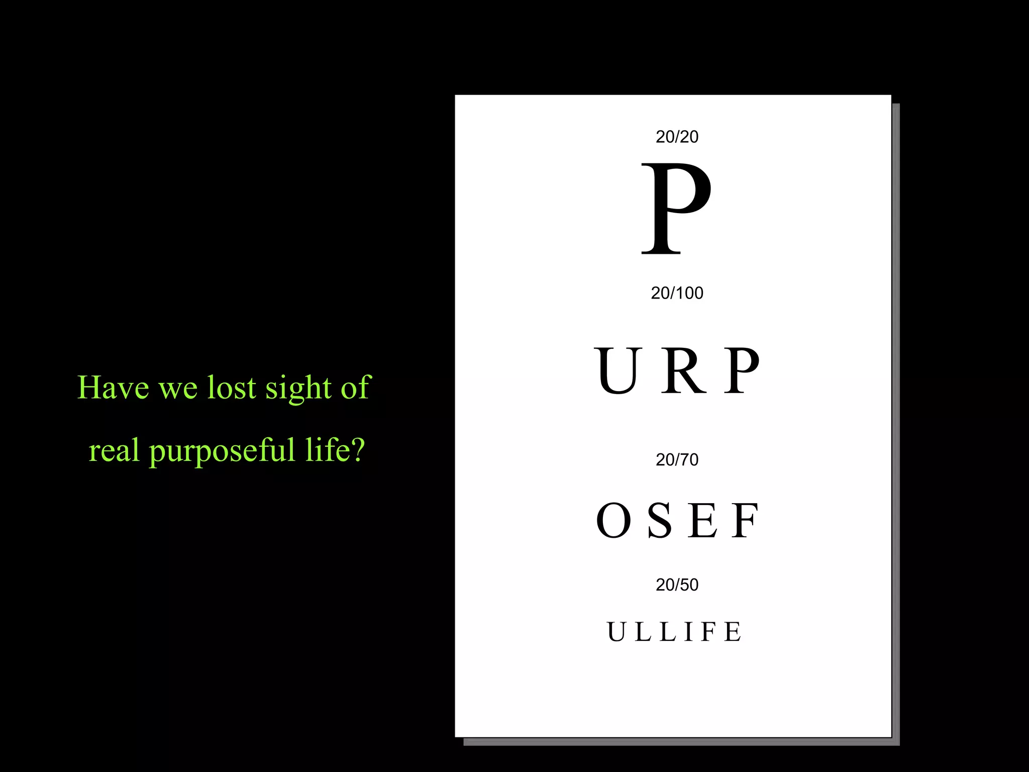 P U R P O S E F U L L I F E  20/20 20/100 20/70 20/50 Have we lost sight of  real purposeful life? 