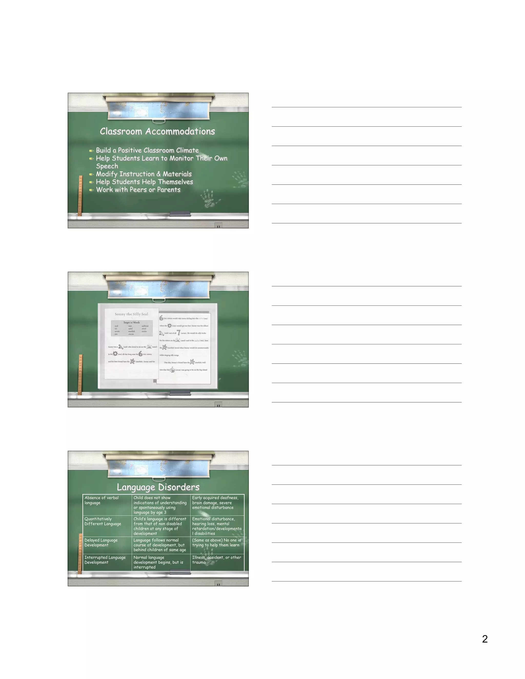 Classroom Accommodations

     Build a Positive Classroom Climate
     Help Students Learn to Monitor Their Own
      Speech
     Modify Instruction & Materials
     Help Students Help Themselves
     Work with Peers or Parents




                Language Disorders
Absence of verbal      Child does not show             Early acquired deafness,
language               indications of understanding    brain damage, severe
                       or spontaneously using          emotional disturbance
                       language by age 3
Quantitatively         Child’s language is different   Emotional disturbance,
Different Language     from that of non disabled       hearing loss, mental
                       children at any stage of        retardation/developmenta
                       development                     l disabilities
Delayed Language       Language follows normal         (Same as above) No one is
Development            course of development, but      trying to help them learn
                       behind children of same age
Interrupted Language   Normal language                 Illness, accident, or other
Development            development begins, but is      trauma
                       interrupted




                                                                                     2
 