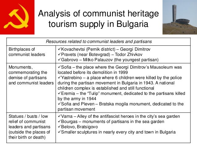 an introduction to the analysis of communism I was meant to be writing an essay and have now been watching japanese commercials for 20 minutes i hate myself 1500 word essay length double spaced pages simple essay my aim in life best essay writing websites xbox 360 alcoholism opinion essay things i've learned in life essay wonder of science essay with introduction. an introduction to the analysis of communism I was meant to be writing an essay and have now been watching japanese commercials for 20 minutes i hate myself 1500 word essay length double spaced pages simple essay my aim in life best essay writing websites xbox 360 alcoholism opinion essay things i've learned in life essay wonder of science essay with introduction.