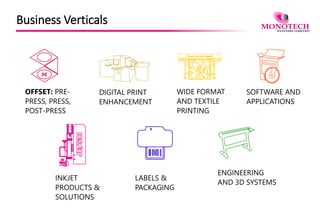Business Verticals
OFFSET: PRE-
PRESS, PRESS,
POST-PRESS
WIDE FORMAT
AND TEXTILE
PRINTING
DIGITAL PRINT
ENHANCEMENT
LABELS &
PACKAGING
INKJET
PRODUCTS &
SOLUTIONS
ENGINEERING
AND 3D SYSTEMS
SOFTWARE AND
APPLICATIONS
 