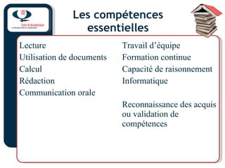 Les compétences essentielles Lecture Utilisation de documents C alcul R édaction C ommunication orale T ravail d’équipe F ormation continue C apacité de raisonnement I nformatique Reconnaissance des acquis ou validation de compétences 
