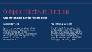 Presentation - Computer Hardware (1).pptx