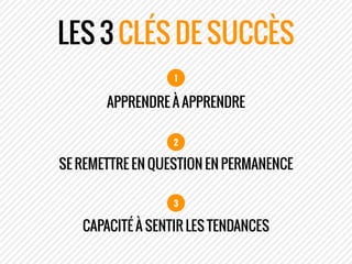 LES 3 CLÉS DE SUCCÈS
APPRENDRE À APPRENDRE
!
!
SE REMETTRE EN QUESTION EN PERMANENCE
!
!
ÊTRE CAPABLE DE SENTIR LES TENDAN...