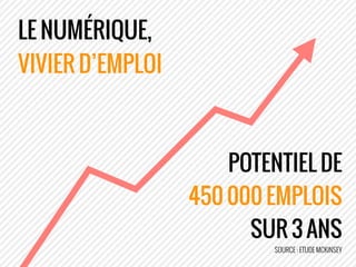 ☹
EMPLOI DES JEUNES =
GÉNÉRATION CHÔMEUR ?
!
!
SEULEMENT SI VOUS CHOISISSEZ
LES MAUVAISES FILIÈRES
 