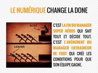 LE NUMÉRIQUE CHANGE LA DONNE
C’EST LAFINDUMANAGER
SUPER HÉROS QUI SAIT
TOUT ET DÉCIDE TOUT.
C’EST L’AVÉNEMENT DU
MANAGER E...
