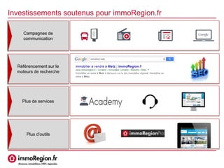 Investissements soutenus pour immoRegion.fr
Campagnes de
communication
Référencement sur le
moteurs de recherche
Plus de services
Plus d’outils
 