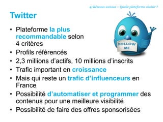 Twitter
• Plateforme la plus
recommandable selon
4 critères
• Profils référencés
• 2,3 millions d’actifs, 10 millions d’inscrits
• Trafic important en croissance
• Mais qui reste un trafic d’influenceurs en
France
• Possibilité d’automatiser et programmer des
contenus pour une meilleure visibilité
• Possibilité de faire des offres sponsorisées
4) Réseaux sociaux – Quelle plateforme choisir ?
 
