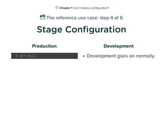 ➡ Chapter 1: Can I deploy conﬁguration?
🎬 The reference use case: step 4 of 6
Stage Con guration
Production
$ git pull
Dev...