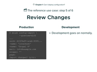 ➡ Chapter 1: Can I deploy conﬁguration?
🎬 The reference use case: step 5 of 6
Review Changes
Production
$ drush config-imp...