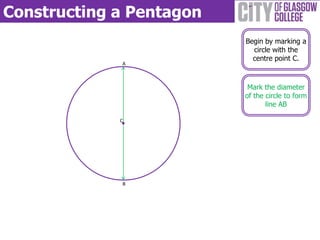 Constructing a Pentagon
B
A
C
Begin by marking a
circle with the
centre point C.
Mark the diameter
of the circle to form
line AB
 