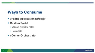 7
Ways to Consume
 vFabric Application Director
 Custom Portal
• vCloud Director SDK
• PowerCLI
 vCenter Orchestrator
 