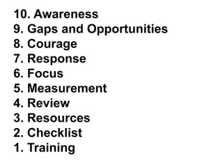 10. Awareness9. Gaps and Opportunities8. Courage7. Response6. Focus5. Measurement4. Review3. Resources2. Checklist 1. Training