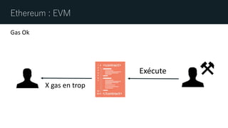 Ethereum : EVM
X gas en trop
Gas Ok
Exécute
 