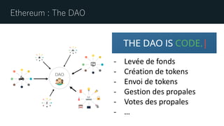 Ethereum : The DAO
- Levée de fonds
- Création de tokens
- Envoi de tokens
- Gestion des propales
- Votes des propales
- …
 