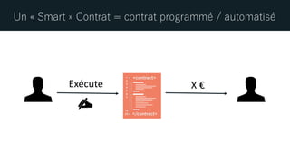 Un « Smart » Contrat = contrat programmé / automatisé
Exécute X €
 