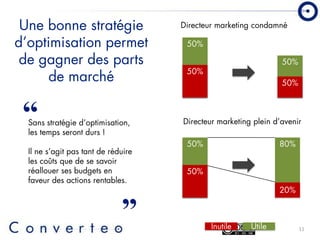 Converteo   Forum E Marketing 2009  Prendre des décisions en période de crise