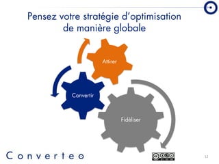 Converteo   Forum E Marketing 2009  Prendre des décisions en période de crise