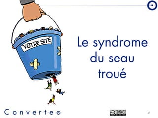 Converteo   Forum E Marketing 2009  Prendre des décisions en période de crise