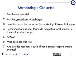 Converteo   Forum E Marketing 2009  Prendre des décisions en période de crise