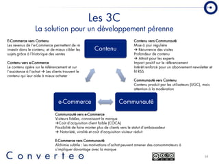 Converteo   Forum E Marketing 2009  Prendre des décisions en période de crise