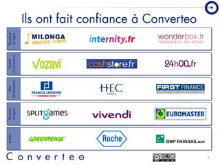 Converteo   Forum E Marketing 2009  Prendre des décisions en période de crise