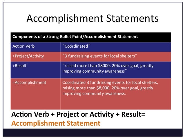 converting a cv to