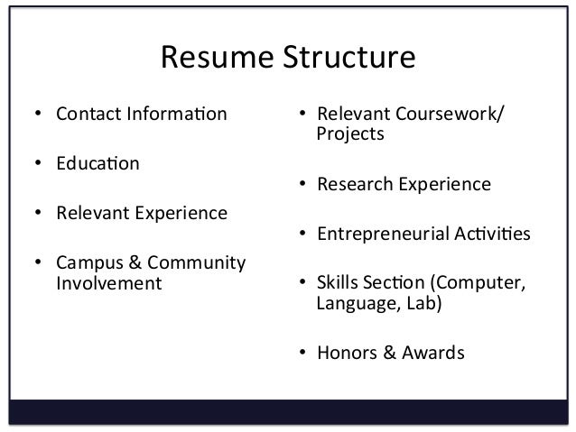 converting resume to cv