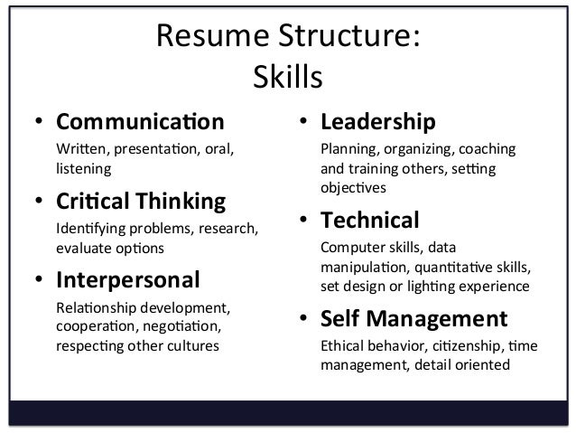 converting a cv to a resume resume other skills