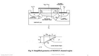 Fig. 9: Simplified geometry of MOSFET channel region
Thapar University , PatialaSunday, March 12, 2017 15
 