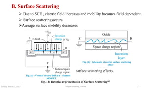 Thapar University , PatialaSunday, March 12, 2017 17
B. Surface Scattering
 Due to SCE , electric field increases and mobility becomes field dependent.
 Surface scattering occurs.
Average surface mobility decreases.
Fig. 11: Pictorial representation of Surface Scattering[6]
 