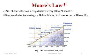 Thapar University , PatialaSunday, March 12, 2017 3
Moore’s Law[1]
 No. of transistors on a chip doubled every 18 to 24 months.
Semiconductor technology will double its effectiveness every 18 months.
Fig. 1 : No. of transistors with years
 