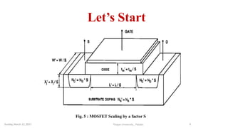 Let’s Start
Thapar University , PatialaSunday, March 12, 2017 8
Fig. 5 : MOSFET Scaling by a factor S
 