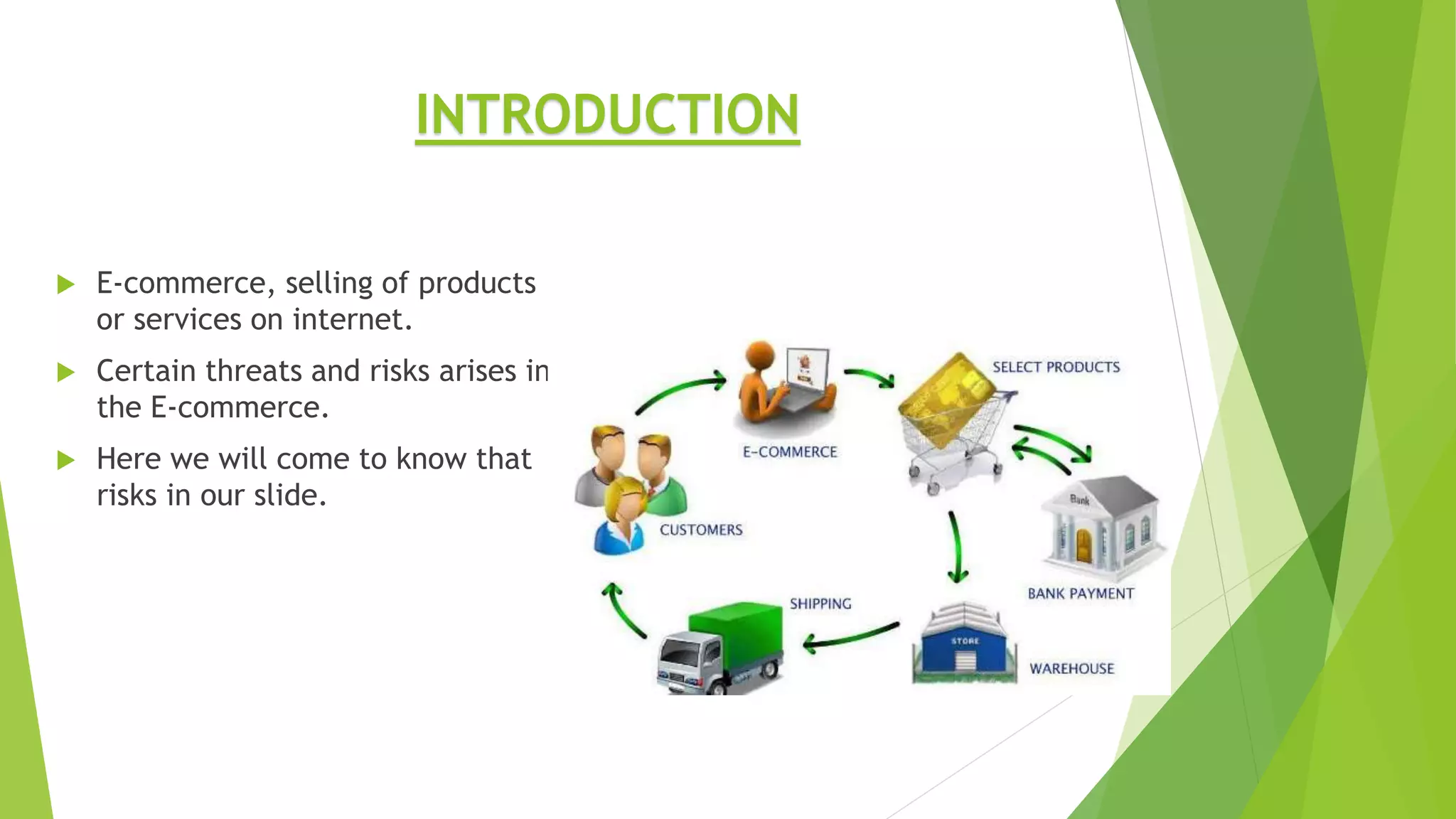  E-commerce, selling of products
or services on internet.
 Certain threats and risks arises in
the E-commerce.
 Here we will come to know that
risks in our slide.
INTRODUCTION
 
