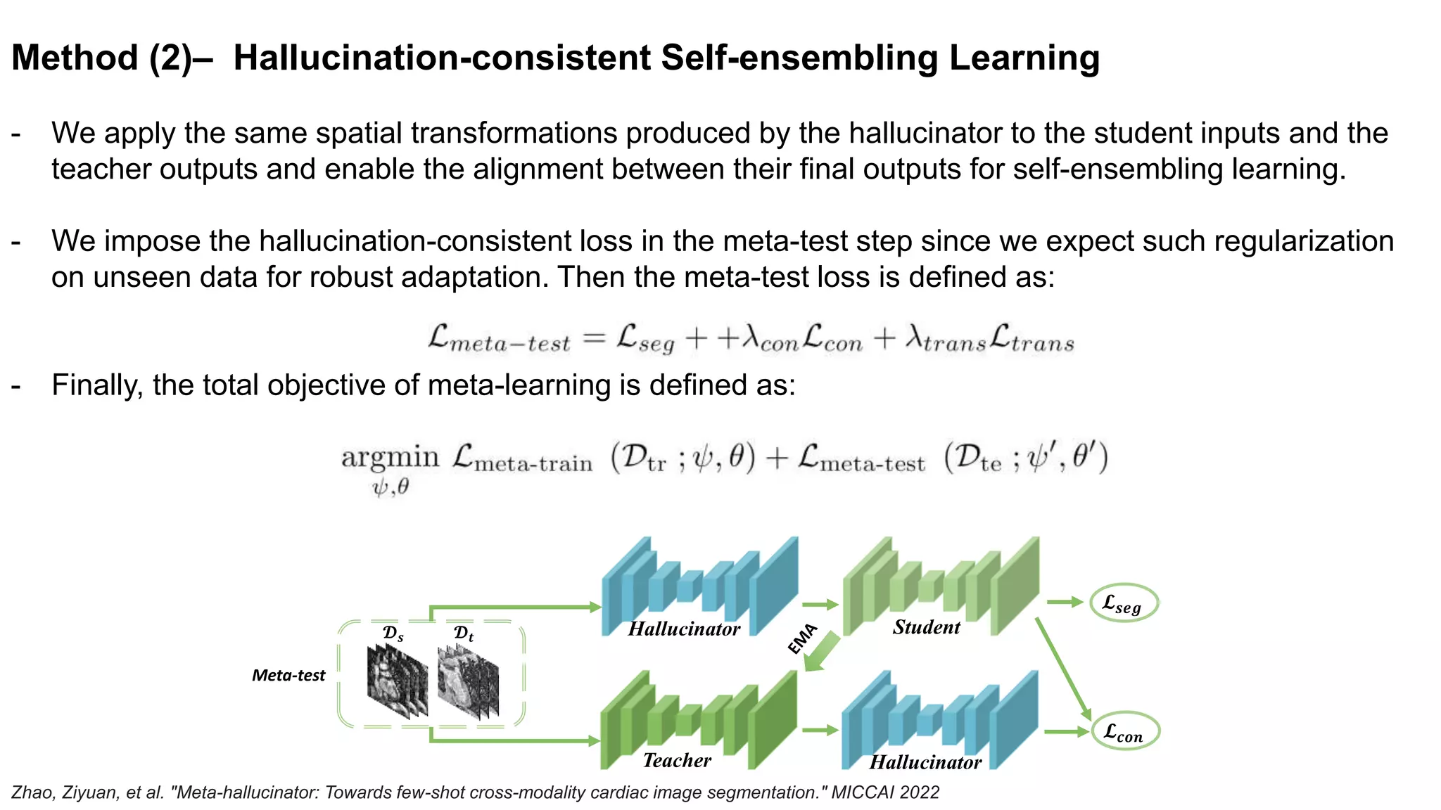 [MICCAI 2022] Meta-hallucinator: Towards Few-Shot Cross-Modality ...