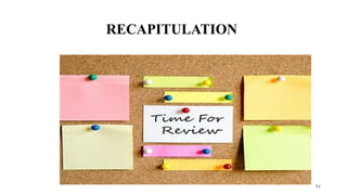 RECAPITULATION
94
 