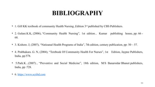 BIBLIOGRAPHY
• 1. Gill KK textbook of community Health Nursing ,Edition 3rd
published by CBS Publishers.
• 2. Gulani.K.K, (2006), “Community Health Nursing”, 1st edition , Kumar publishing house, pp: 66 -
68.
• 3. Kishore. J, (2007), “Natioanal Health Programs of India”, 7th edition, century publication, pp: 50 – 57.
• 4. Prabhakara .G. N, (2004), “Textbook Of Community Health For Nurses”, 1st Edition, Jaypee Publishers,
India, pp:578.
• 5.Park.K , (2007) , “Preventive and Social Medicine”, 18th edition, M/S Banarsidar Bhanot publishers,
India, pp :728.
• 6. https://www.scribd.com
95
 