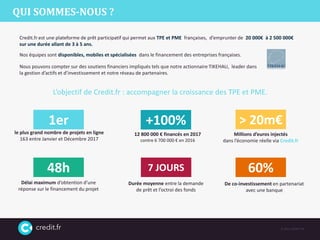 Credit.fr est une plateforme de prêt participatif qui permet aux TPE et PME françaises, d’emprunter de 20 000€ à 2 500 000...