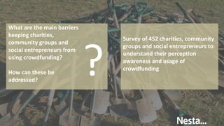 What are the main barriers
keeping charities,
community groups and
social entrepreneurs from
using crowdfunding?
How can these be
addressed?
Survey of 452 charities, community
groups and social entrepreneurs to
understand their perception
awareness and usage of
crowdfunding
?
 