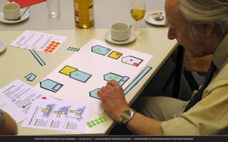 FEAR OF NEGATIVE SPACE & THE INTANGIBLE | BY JACLYN LE | KISD MASTERS OF INTEGRATED DESIGN | SUPERVISORED BY PROFESSOR MAGER & PROFESSOR HEIDKAMP
 