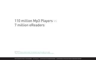 FEAR OF NEGATIVE SPACE & THE INTANGIBLE | BY JACLYN LE | KISD MASTERS OF INTEGRATED DESIGN | SUPERVISORED BY PROFESSOR MAGER & PROFESSOR HEIDKAMP
Why haven’t eBooks & eReaders
penetrated the market yet?
110 million Mp3 Players vs
7 million eReaders1
Mui, Ylan Q. “Ebooks’ Holiday Charge.” The Washington Post 5 Nov 2009. 24 Nov 2009
<http://www.washingtonpost.com/wp-dyn/content/article/2009/11/04/AR2009110404834_2.html>.
 