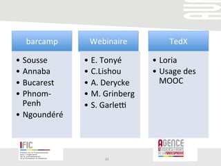 26	
  
barcamp	
  
• Sousse	
  
• Annaba	
  
• Bucarest	
  
• Phnom-­‐
Penh	
  
• Ngoundéré	
  
Webinaire	
  
• E.	
  Tonyé	
  
• C.Lishou	
  
• A.	
  Derycke	
  
• M.	
  Grinberg	
  
• S.	
  Garley	
  
TedX	
  
• Loria	
  	
  
• Usage	
  des	
  
MOOC	
  
 