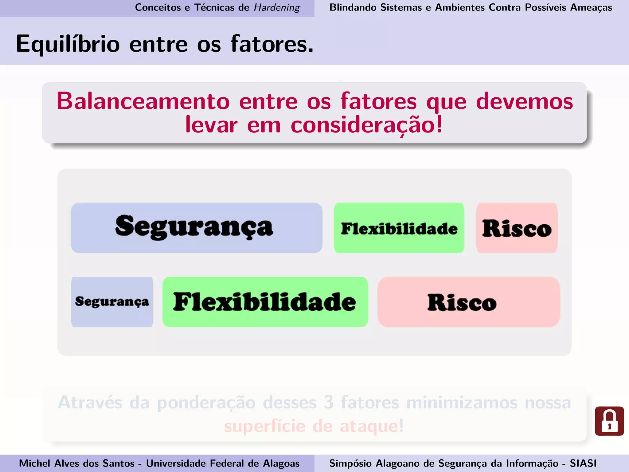 Conceitos e Técnicas de Hardening Blindando Sistemas e Ambientes Contra Possíveis Ameaças
Equilíbrio entre os fatores.
Balanceamento entre os fatores que devemos
levar em consideração!
Através da ponderação desses 3 fatores minimizamos nossa
superfície de ataque!
Michel Alves dos Santos - Universidade Federal de Alagoas Simpósio Alagoano de Segurança da Informação - SIASI
 
