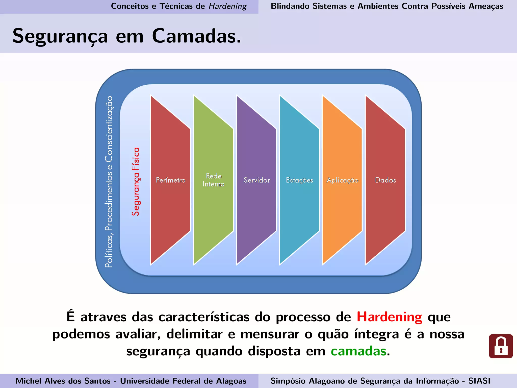 Conceitos e Técnicas de Hardening Blindando Sistemas e Ambientes Contra Possíveis Ameaças
Segurança em Camadas.
É atraves das características do processo de Hardening que
podemos avaliar, delimitar e mensurar o quão íntegra é a nossa
segurança quando disposta em camadas.
Michel Alves dos Santos - Universidade Federal de Alagoas Simpósio Alagoano de Segurança da Informação - SIASI
 